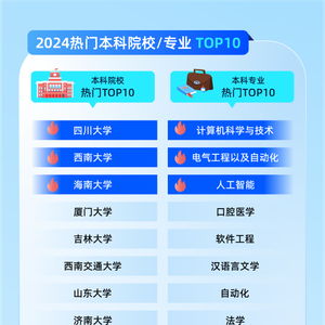 夸克升級2024高考信息服務 AI技術助力考生查大學、選志愿