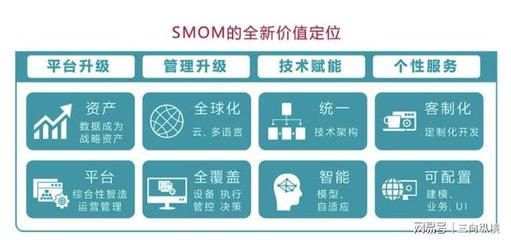數(shù)字開(kāi)啟未來(lái) 賽意信息亮相2021年服貿(mào)會(huì)，賦能企業(yè)數(shù)字化轉(zhuǎn)型